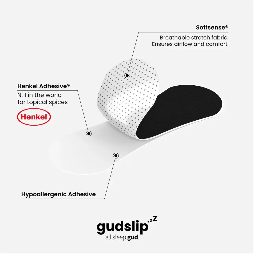 Gudslip® แผ่นแปะจมูก (Nose Strips)