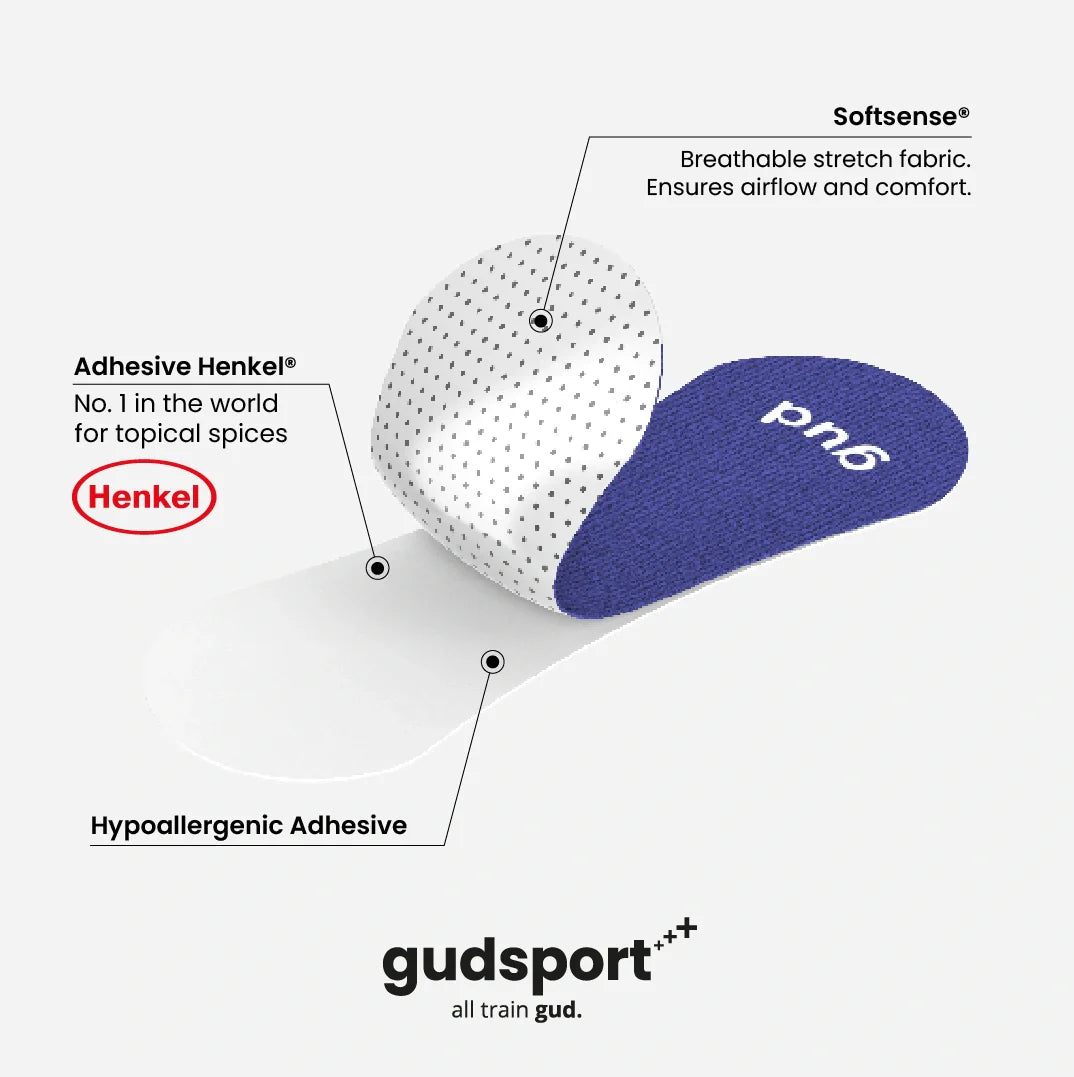 Gudsport® แผ่นแปะจมูก (Nose Strips)